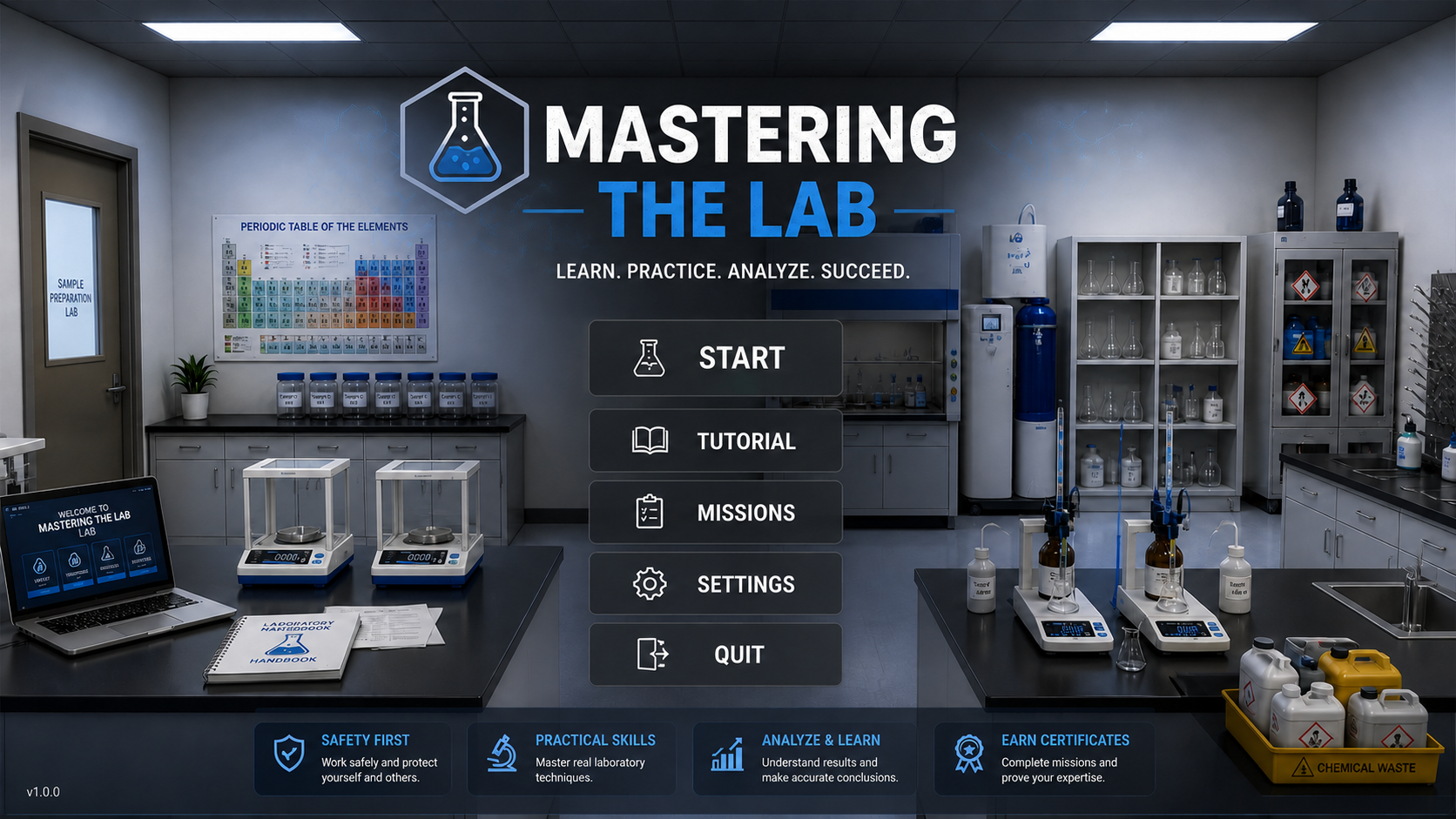 Mastering the Lab